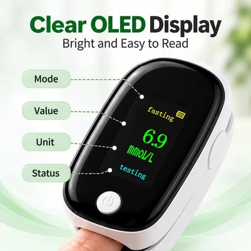 GlucoClip™ Noninvasive Glucose Monitor