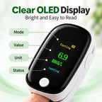 GlucoClip™ Noninvasive Glucose Monitor