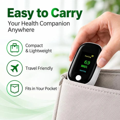 GlucoClip™ Noninvasive Glucose Monitor