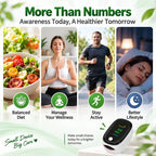 GlucoClip™ Noninvasive Glucose Monitor