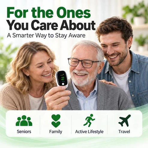 GlucoClip™ Noninvasive Glucose Monitor