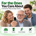 GlucoClip™ Noninvasive Glucose Monitor