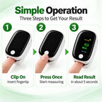GlucoClip™ Noninvasive Glucose Monitor