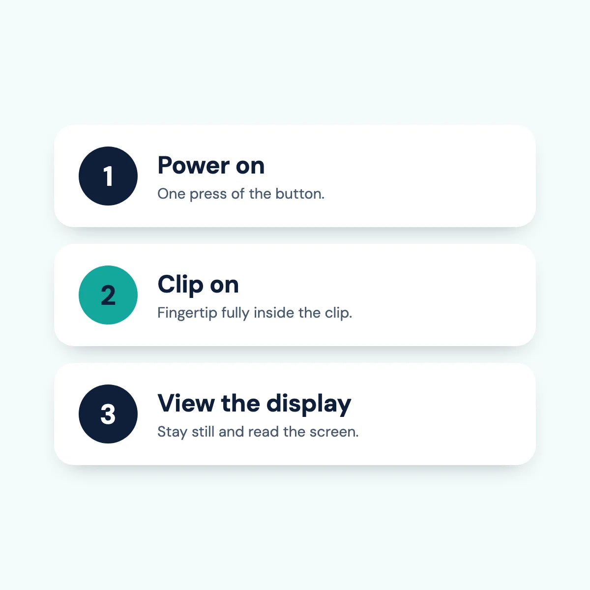 Three steps to use GlucoClip: power on, clip on, view the display